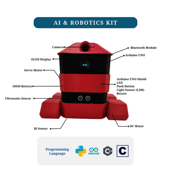 Space Robot Building Kit – Flywheel Aerospace