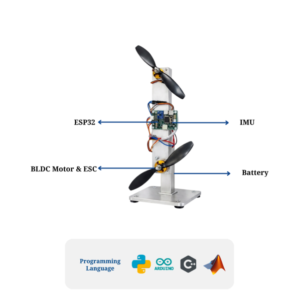 Self Stabilizing Twin Rotor Control System Kit – Flywheel Aerospace